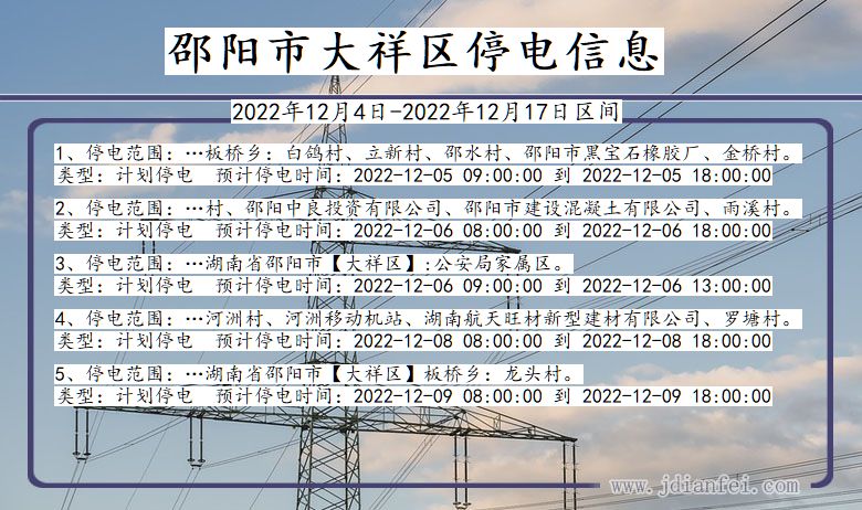 湖南省邵阳大祥停电通知