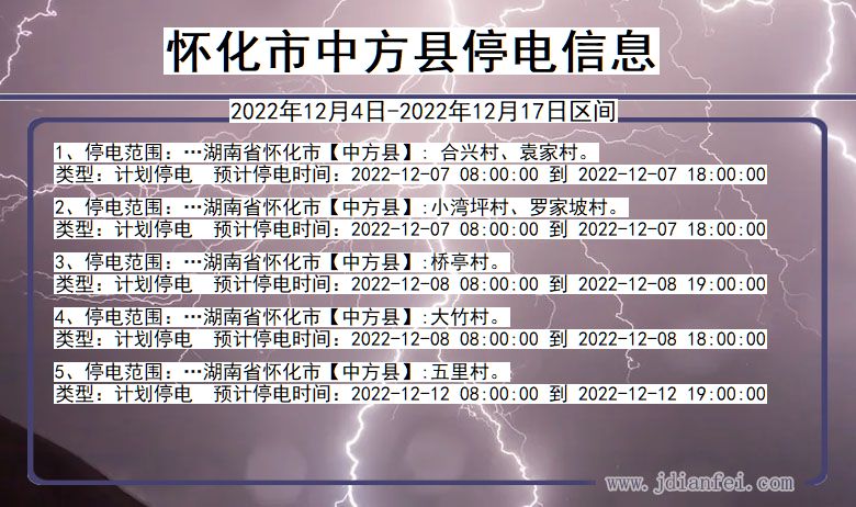 湖南省怀化中方停电通知