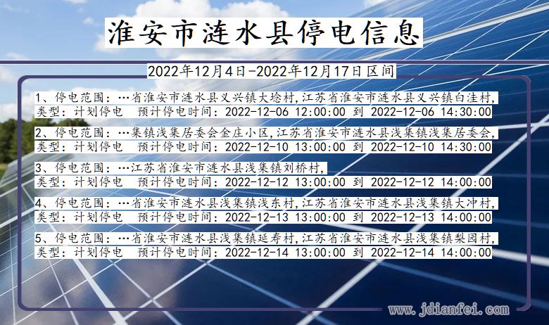 江苏省淮安涟水停电通知