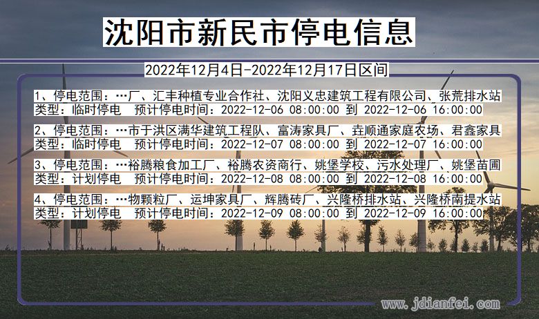 辽宁省沈阳新民停电通知