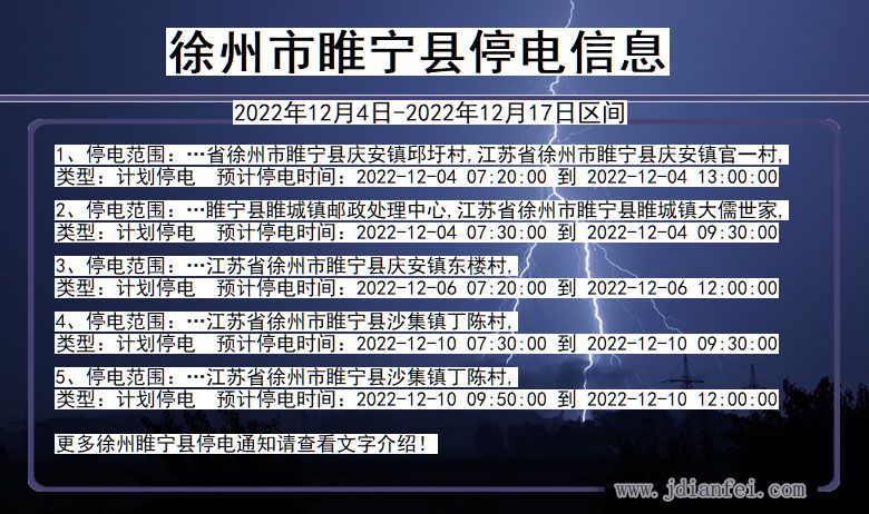 江苏省徐州睢宁停电通知