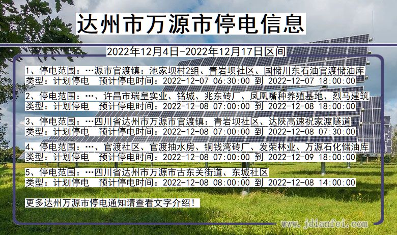 四川省达州万源停电通知