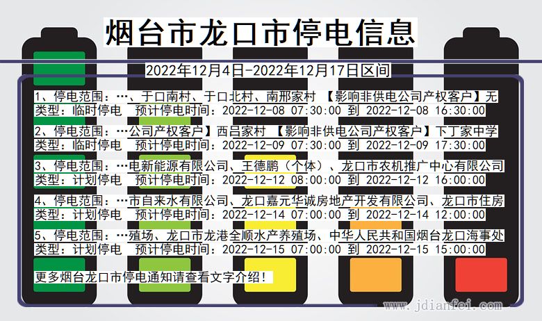 山东省烟台龙口停电通知