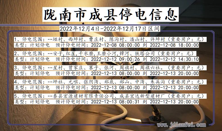 甘肃省陇南成县停电通知