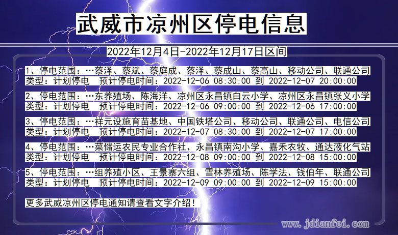 甘肃省武威凉州停电通知