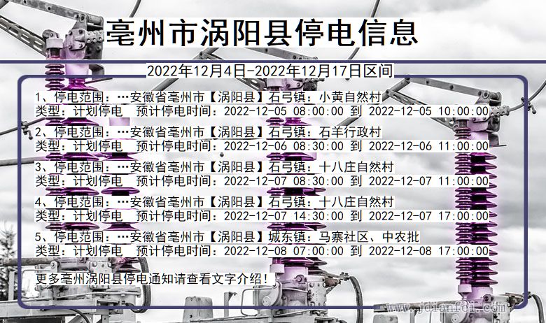 安徽省亳州涡阳停电通知