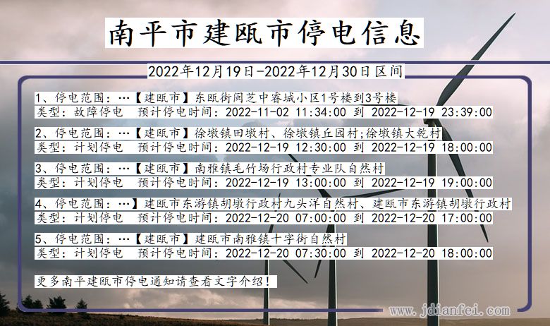 福建省南平建瓯停电通知