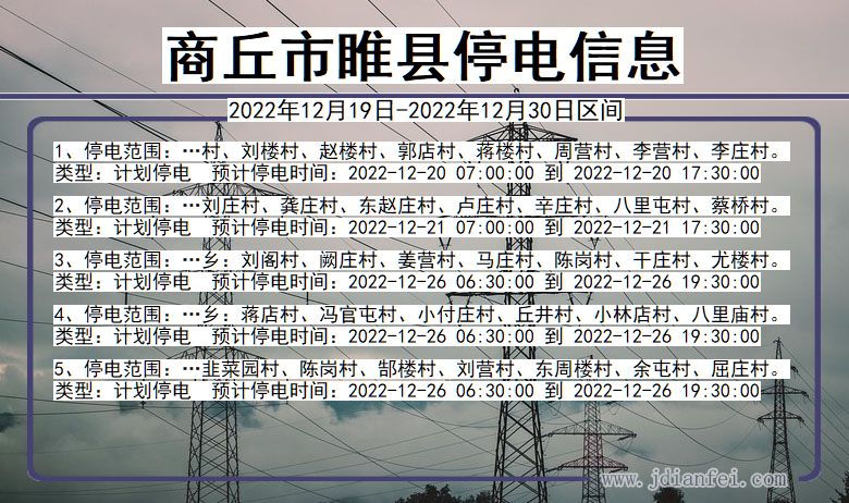 河南省商丘睢县停电通知