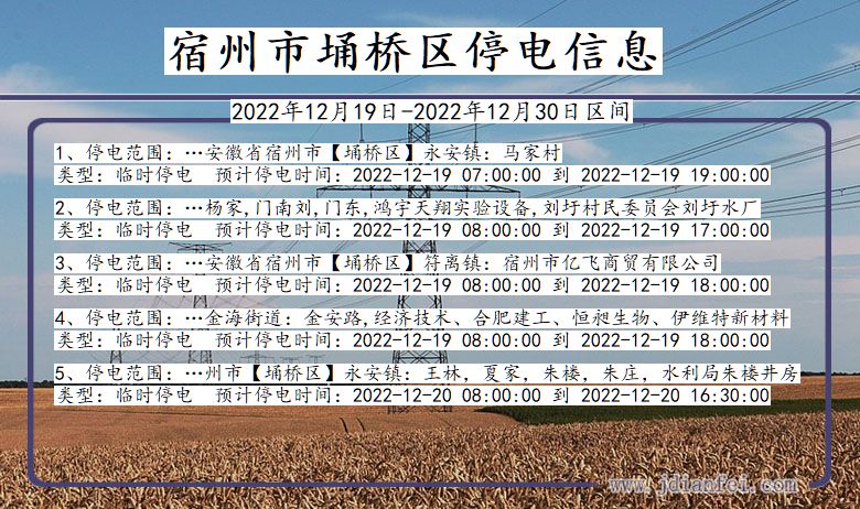 安徽省宿州埇桥停电通知