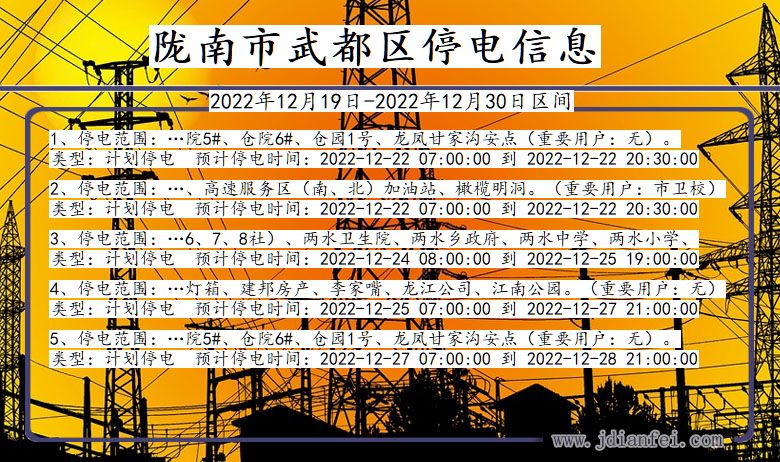 甘肃省陇南武都停电通知