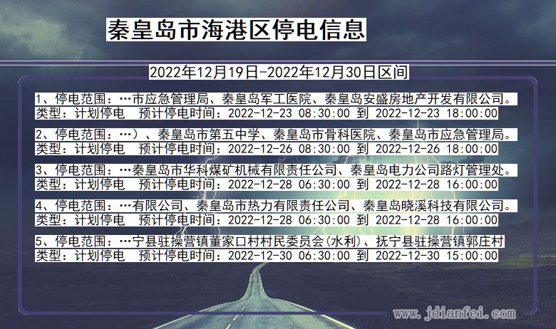 河北省秦皇岛海港停电通知