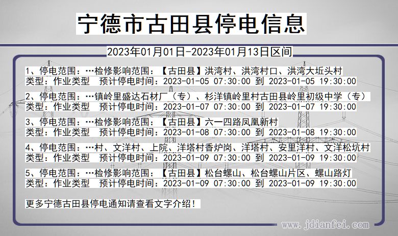 福建省宁德古田停电通知