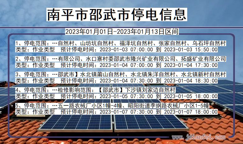 南平邵武停电通知 福建省南平邵武停电通知