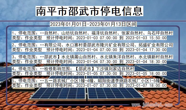 福建省南平邵武停电通知