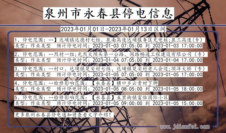 福建省泉州永春停电通知