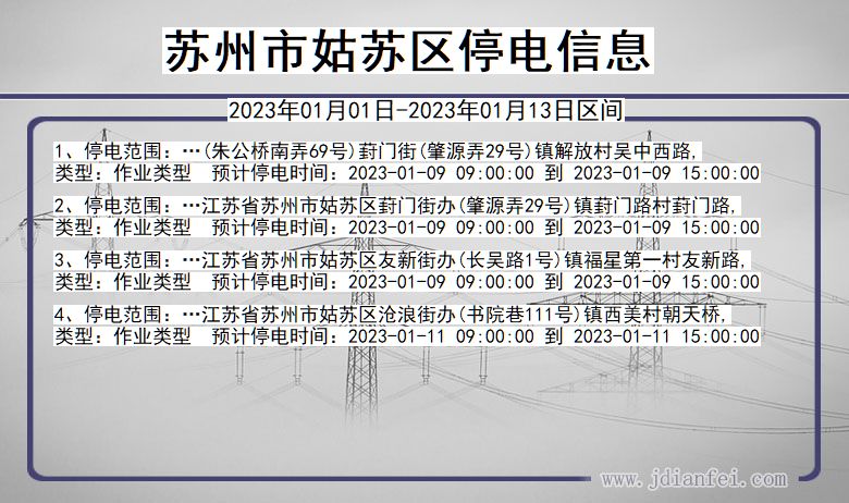 江苏省苏州姑苏停电通知