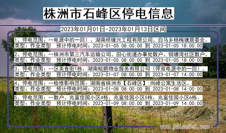 湖南省株洲石峰停电通知