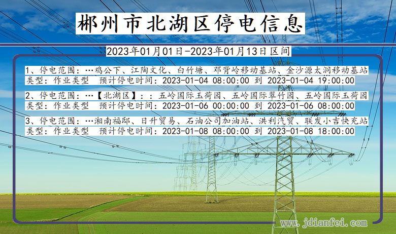 湖南省郴州北湖停电通知