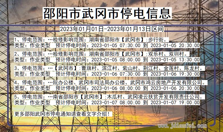 湖南省邵阳武冈停电通知