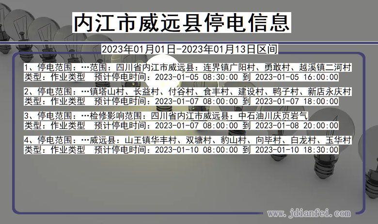 内江威远2023年01月01日以后的停电通知查询_威远停电通知