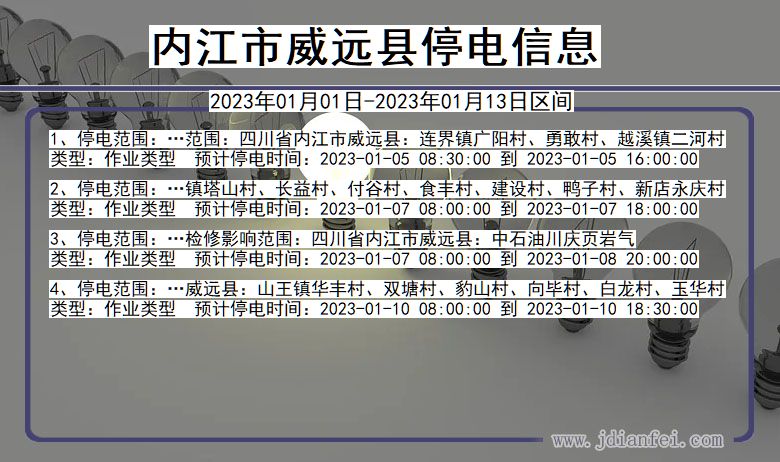 四川省内江威远停电通知