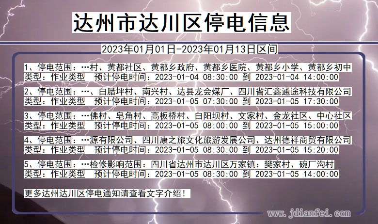 四川省达州达川停电通知