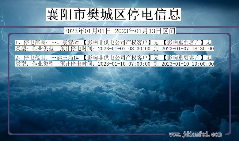 樊城停电查询_2023年01月01日后襄阳樊城停电通知