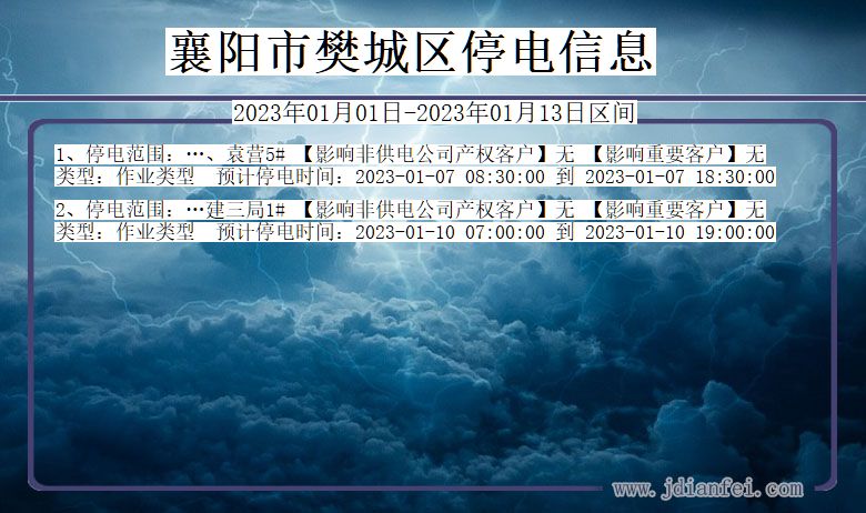 湖北省襄阳樊城停电通知