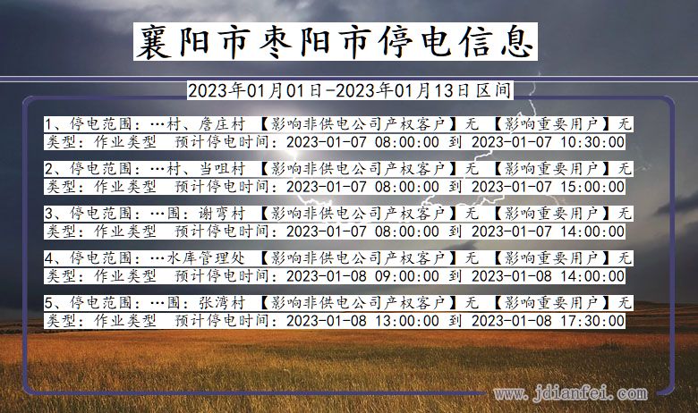 湖北省襄阳枣阳停电通知