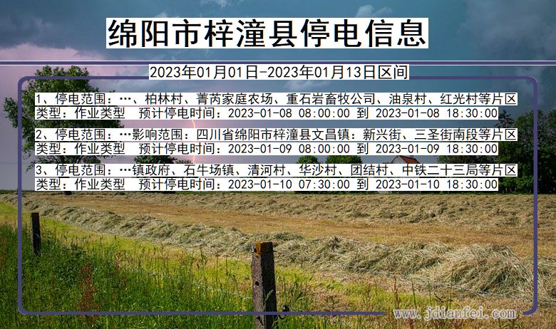 四川省绵阳梓潼停电通知