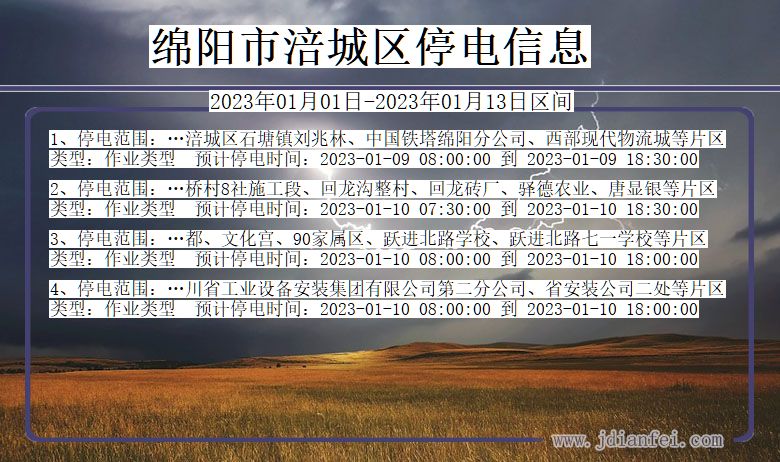 绵阳涪城停电通知 四川省绵阳涪城停电通知