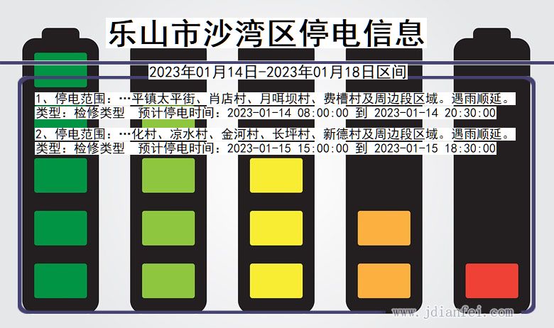 四川省乐山沙湾停电通知