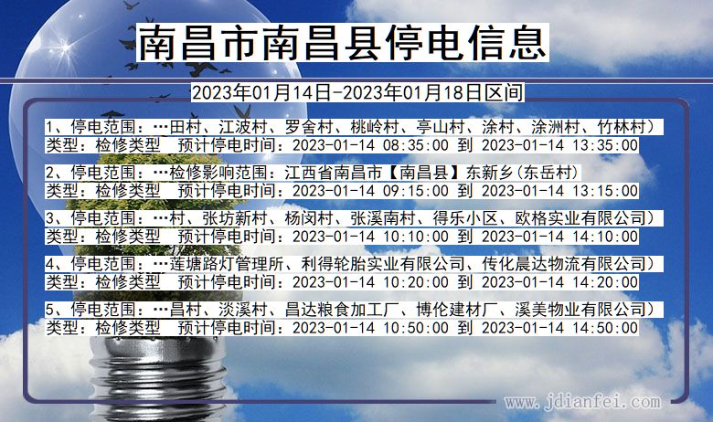 江西省南昌南昌停电通知