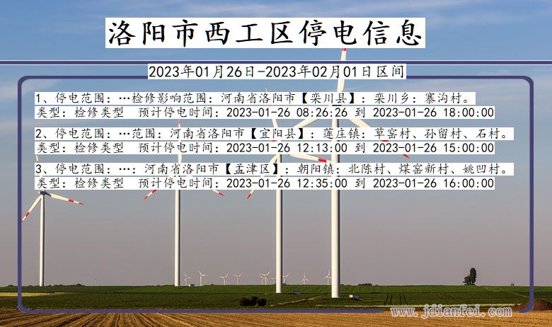 河南省洛阳西工停电通知