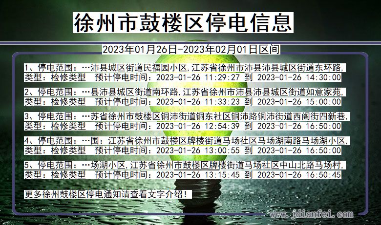 江苏省徐州鼓楼停电通知