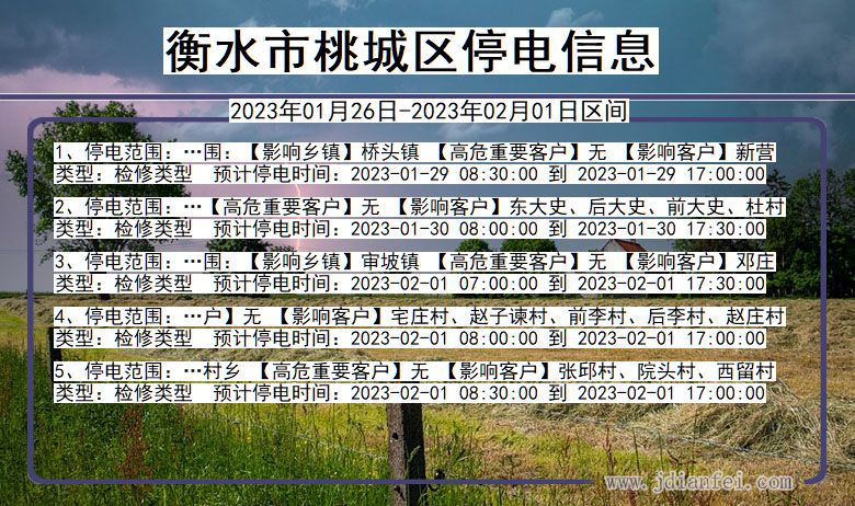 衡水桃城停电通知 河北省衡水桃城停电通知