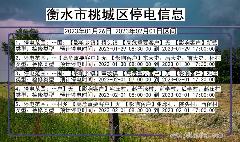 河北省衡水桃城停电通知