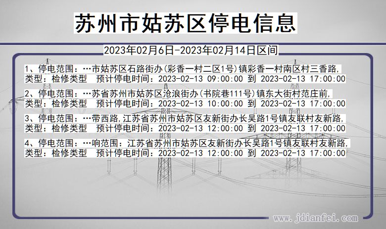 江苏省苏州姑苏停电通知