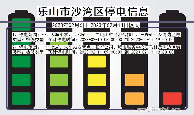 四川省乐山沙湾停电通知