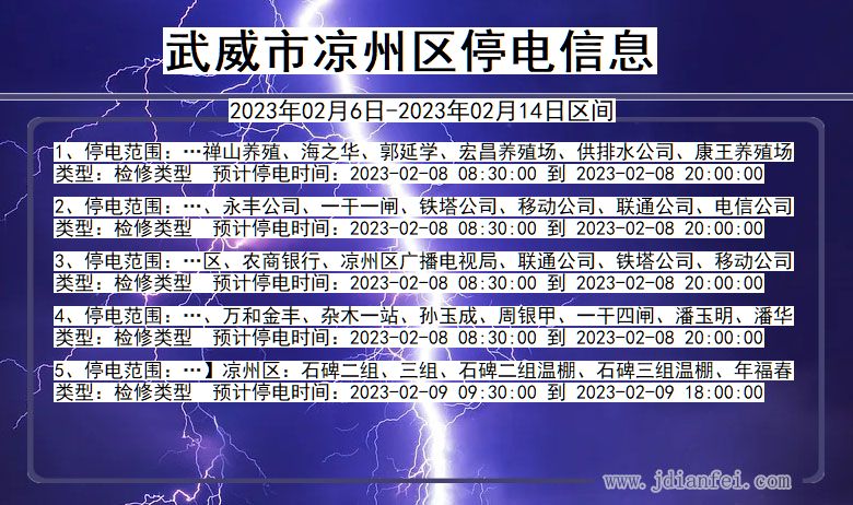 甘肃省武威凉州停电通知