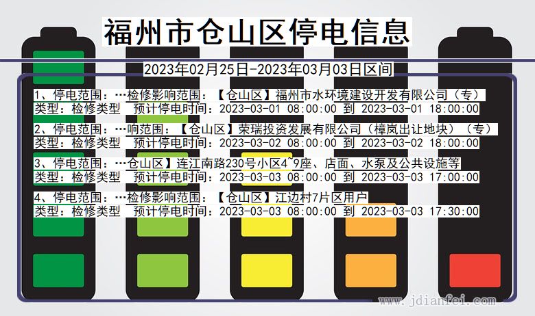 仓山停电_福州仓山2023年02月25日至今天停电通知查询