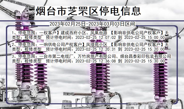 山东省烟台芝罘停电通知