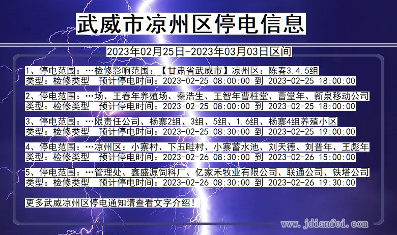 甘肃省武威凉州停电通知