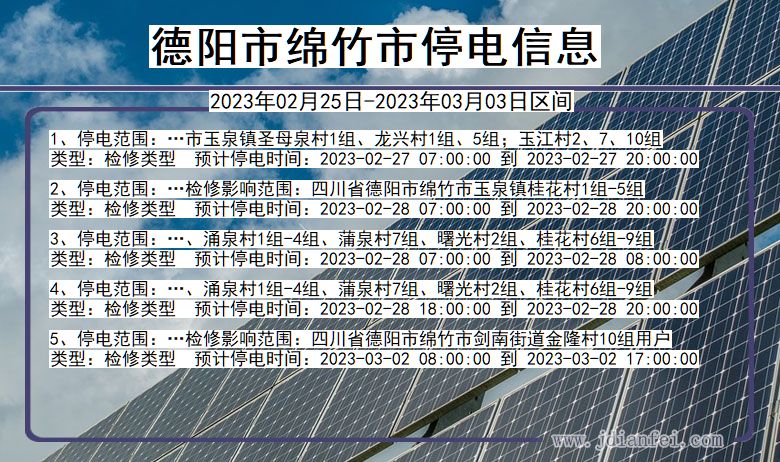 四川省德阳绵竹停电通知