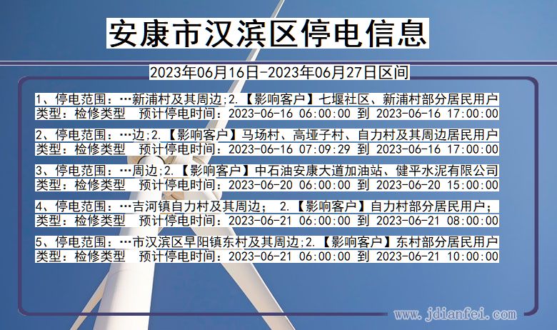 陕西省安康汉滨停电通知