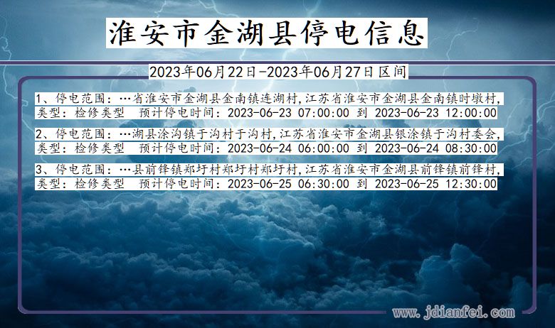 江苏省淮安金湖停电通知