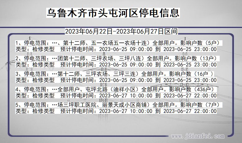 新疆维吾尔自治区乌鲁木齐头屯河停电通知