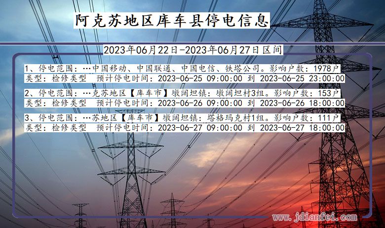 新疆维吾尔自治区阿克苏地区库车停电通知