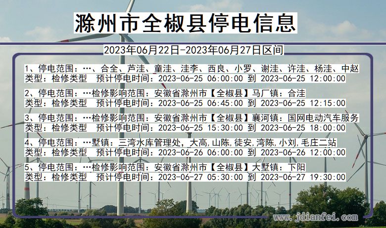 滁州全椒停电通知 安徽省滁州全椒停电通知