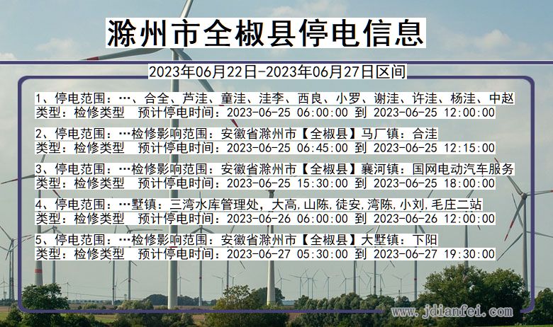 安徽省滁州全椒停电通知